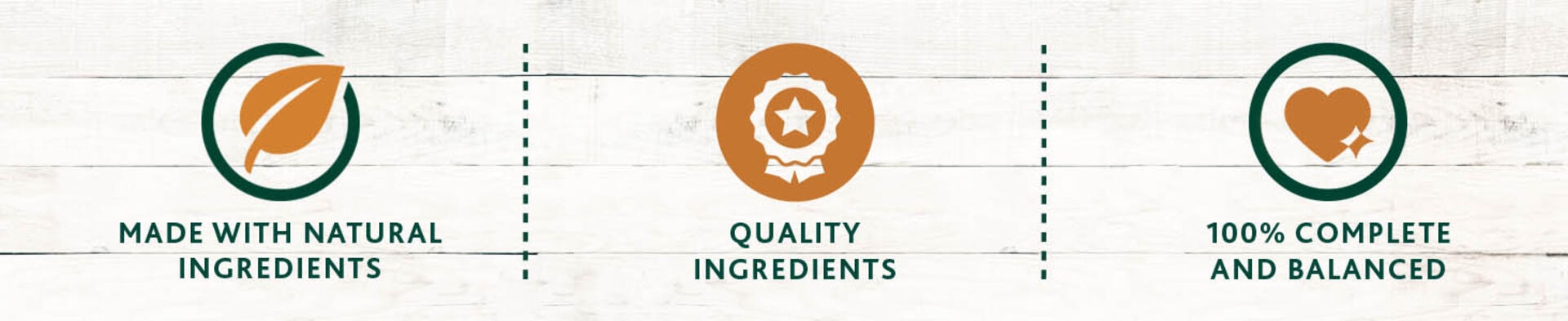 Winalot 3 key benefits