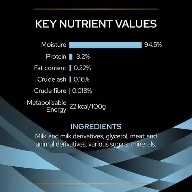 Key nutrient values