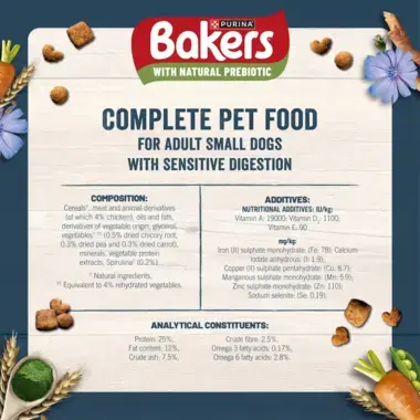 Complete pet food for adult small dogs with sensitive digestion