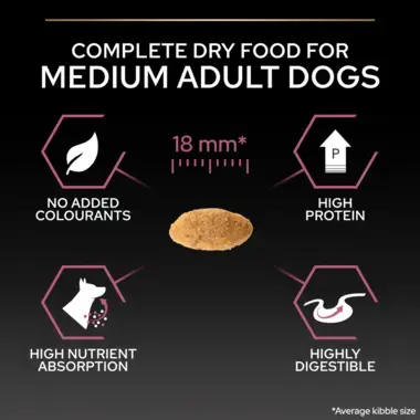 Complete dry food for Medium adult dogs