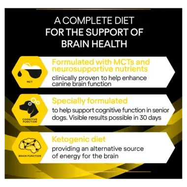 PRO PLAN® NC Neurocare Dry Dog Food