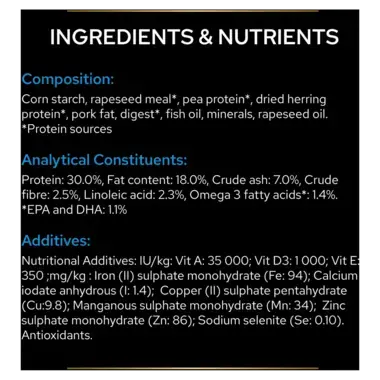 PRO PLAN® VETERINARY DIETS DRM Dermatosis Dry Dog Food