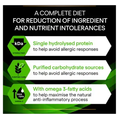 PRO PLAN® VETERINARY DIETS HA Hypoallergenic Dry Dog Food