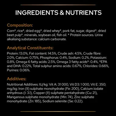 PRO PLAN® VETERINARY DIETS NF Renal Function Dry Dog Food